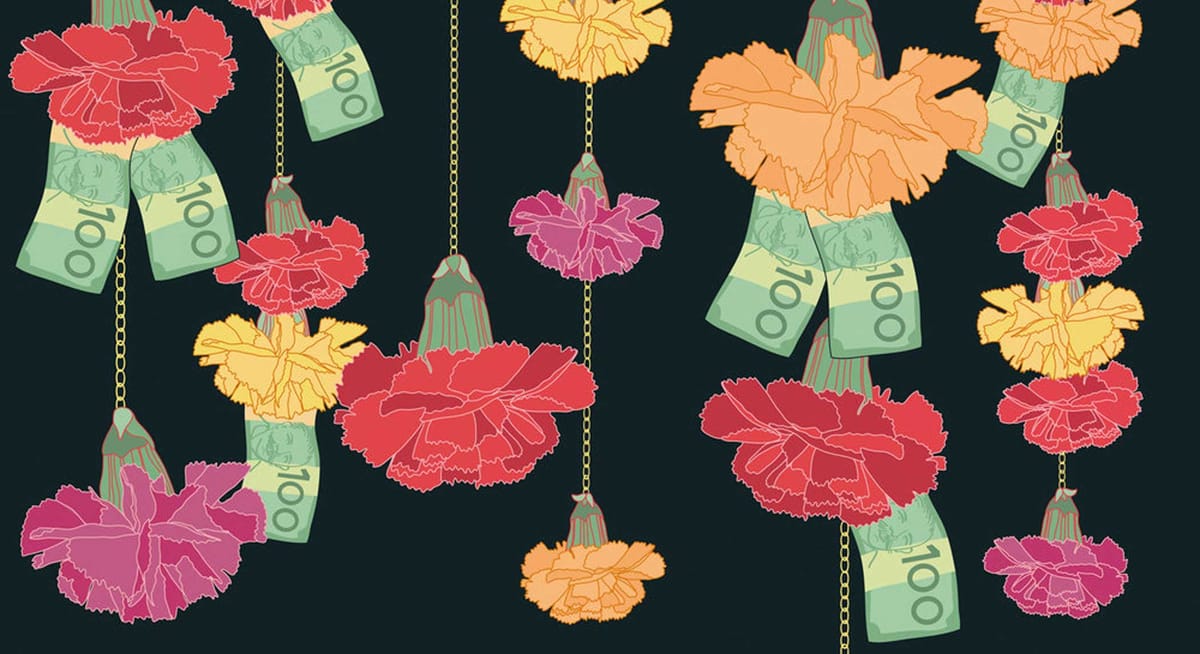 যৌতুক (Dowry)